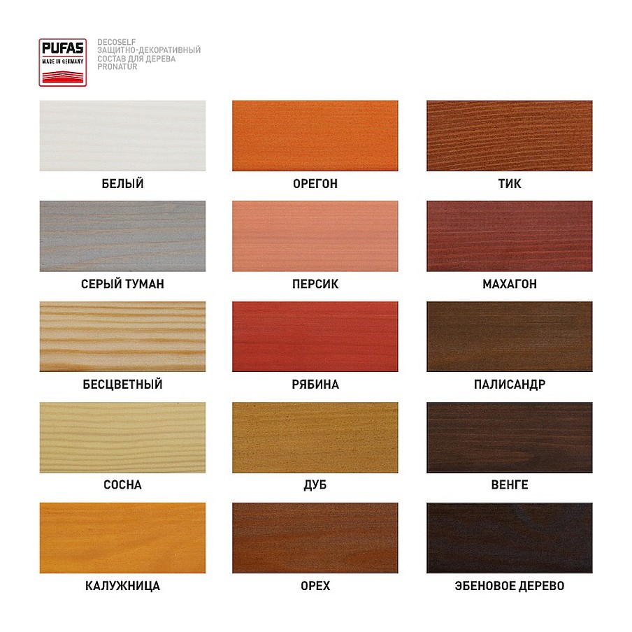 Антисептик для дерева PUFAS proNatur калужница 9л фото в интернет-магазине meandhome.ru